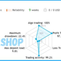 Burning Grid EA Reviews1