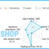 Burning Grid EA Reviews3