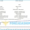 EURUSD Killer AI Bot Backtest3
