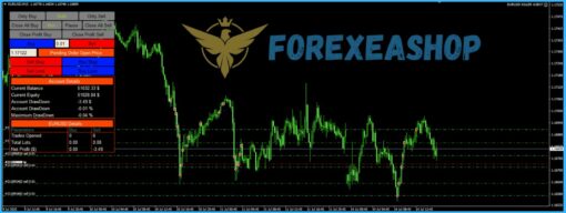 EURUSD Killer AI Bot Features