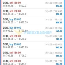 AiMaxPro EA Results1