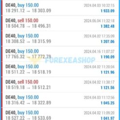 AiMaxPro EA Results2