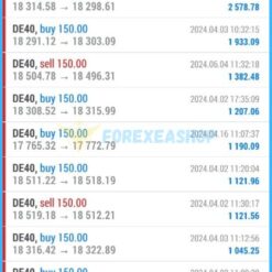 AiMaxPro EA Results3