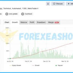 AiMaxPro EA Reviews2