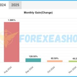 AiMaxPro EA Reviews3