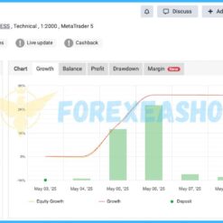 Alpha Scalper Pro Reviews2