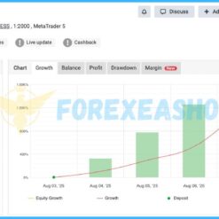 Alpha Scalper Pro Reviews3