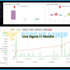 Aura Black Edition MT5 Reviews1