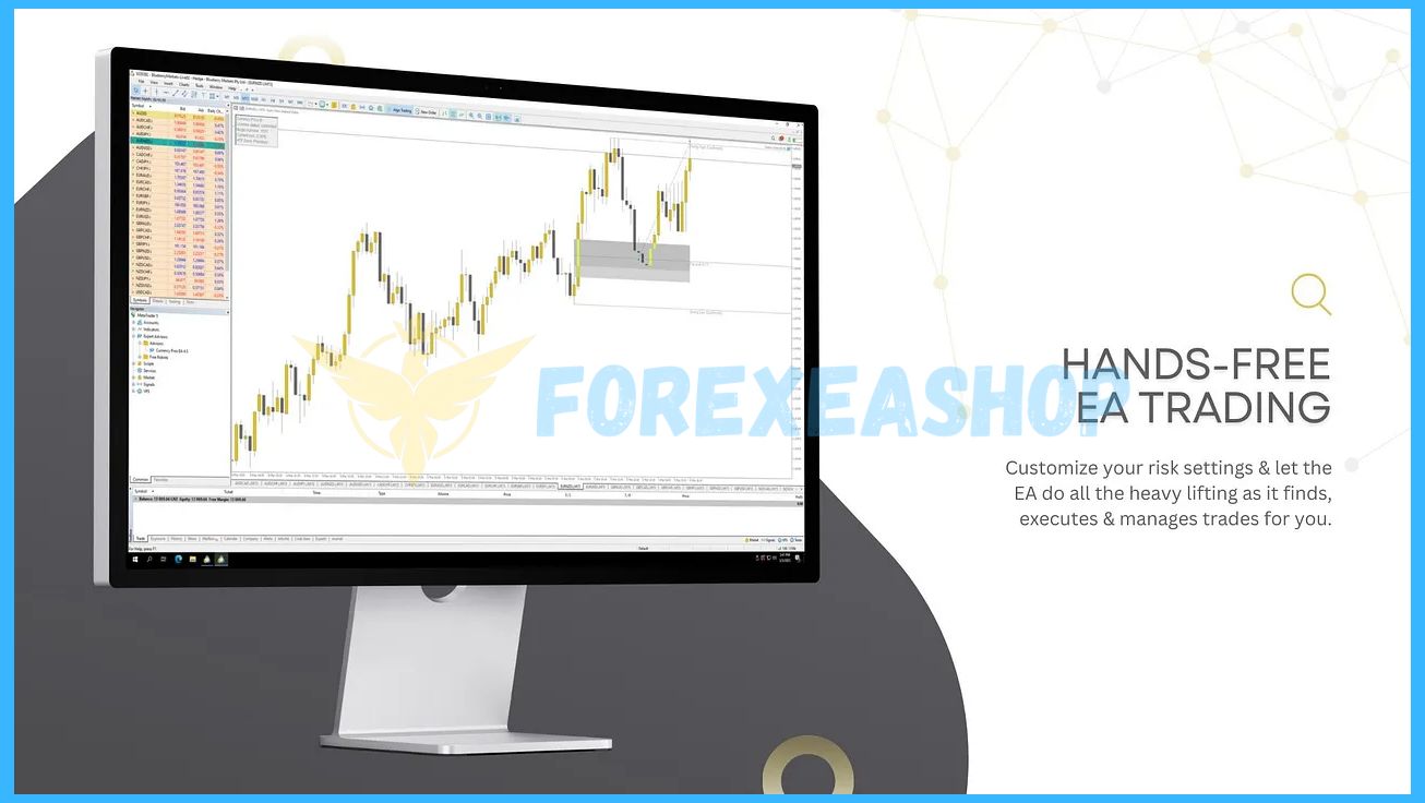 Currency Pros EA Reviews3