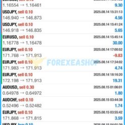 EA WinX MT4 Reviews1