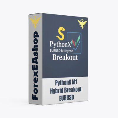 PythonX M1 Hybrid Breakout EURUSD