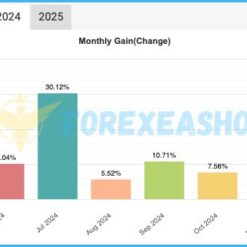 XTrader Pro Gold Reviews2
