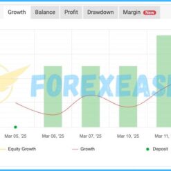 AI Trading Bot MT4 Reviews1