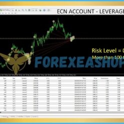 Aurum Apex MT4 EA Reviews1