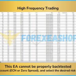 Aurum Apex MT4 EA Reviews2