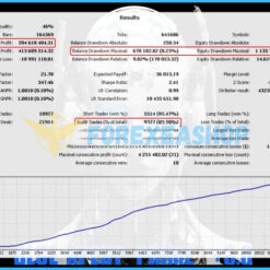Alternative view of Blue Xpert Prime +3.0 MT5 Without DLL