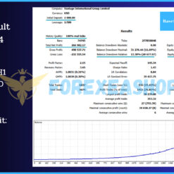Chronos Algo MT4 Backtest1