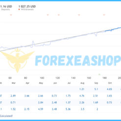 Chronos Algo MT4 Reviews2