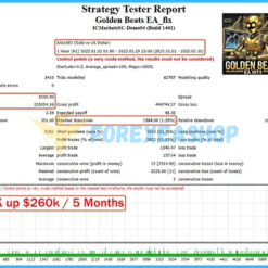 Golden Beats EA Reviews3