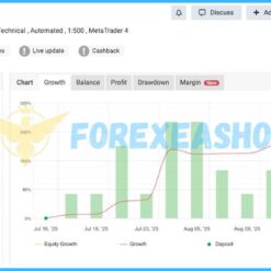 IS BTTrader EA Reviews