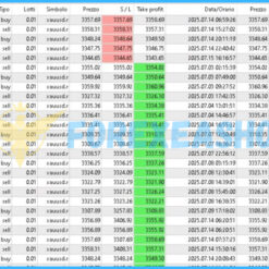 R34P3R by theponzETH EA Reviews