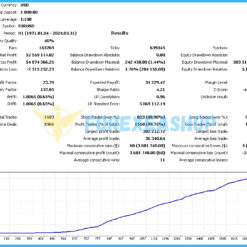 Alternative view of Silicon Ex v2.3 MT4 Without DLL