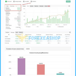 StorageFX MT4 Reviews1
