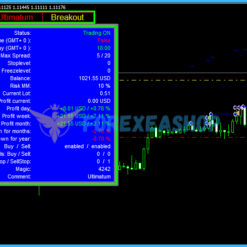 Ultimatum Breakout Reviews1