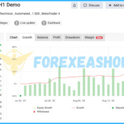 Ultimatum Breakout Reviews2