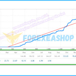Ultimatum Breakout Reviews3