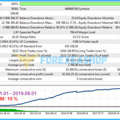 Ultimatum Breakout Reviews4