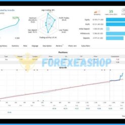 YOLO Diamond hands Backtest1