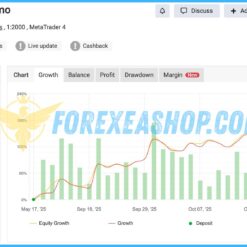 819830 Chinese EA Reviews