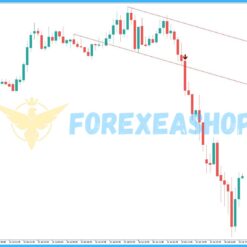 Breakout Lines MT5 Reviews1