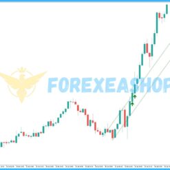 Breakout Lines MT5 Reviews2