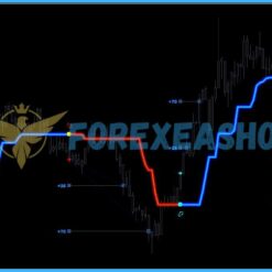 FX LAB 2.0 Forex Results2