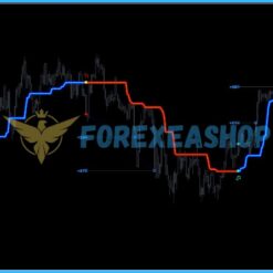 FX LAB 2.0 Forex Results4