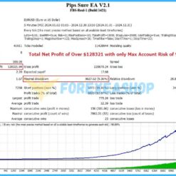 Pips Sure EA Reviews1