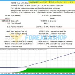 Quantum Dark Gold Reviews1