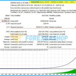 Quantum Dark Gold Reviews2