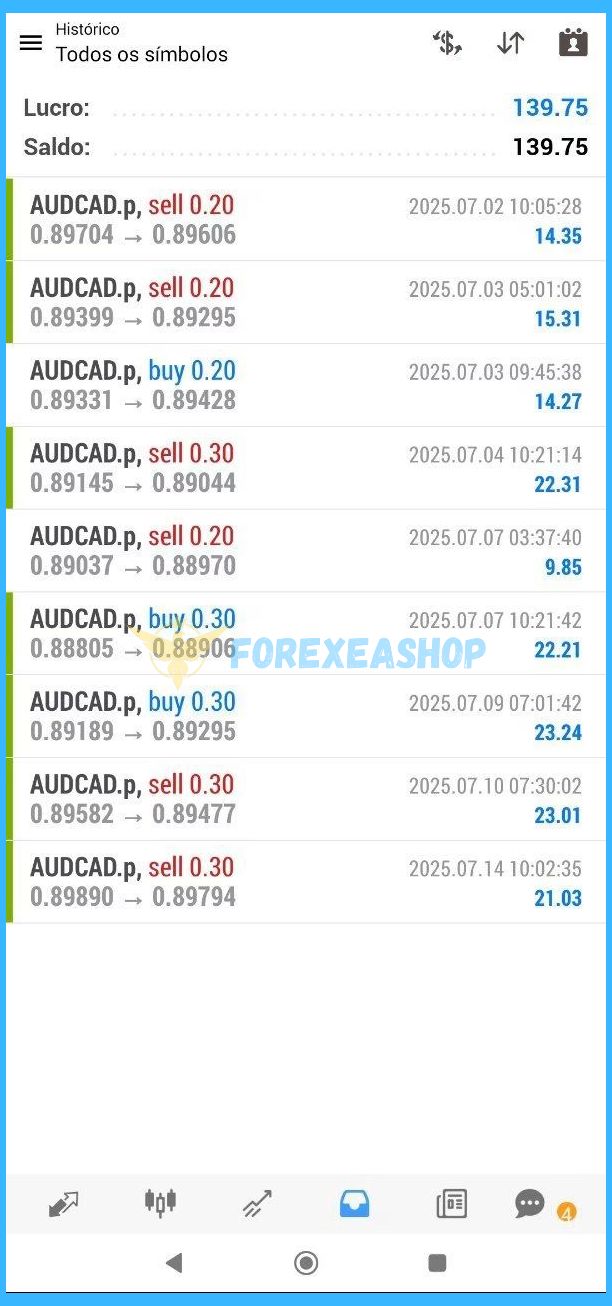 VPX CORP EA Reviews2