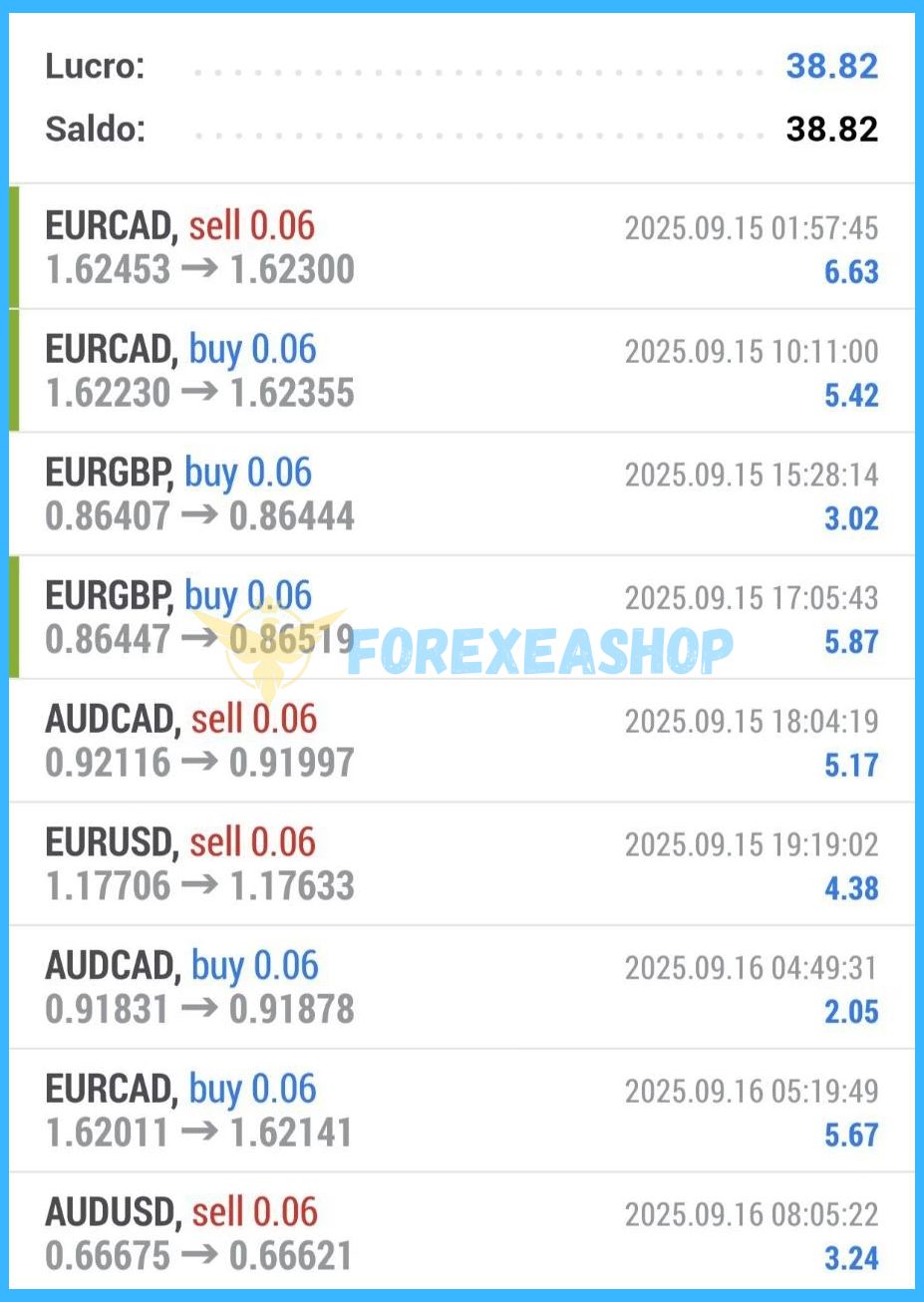 VPX CORP EA Reviews3