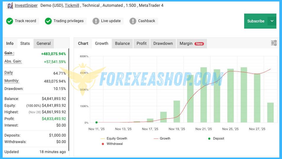 IS PI Scalper EA Adaptive Reviews1