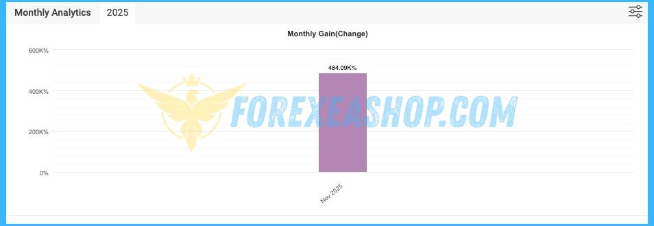 IS PI Scalper EA Adaptive Reviews2