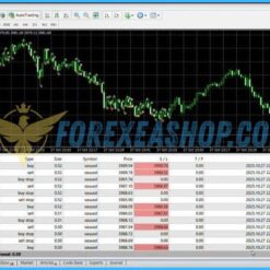 IS PI Scalper EA Adaptive Reviews3