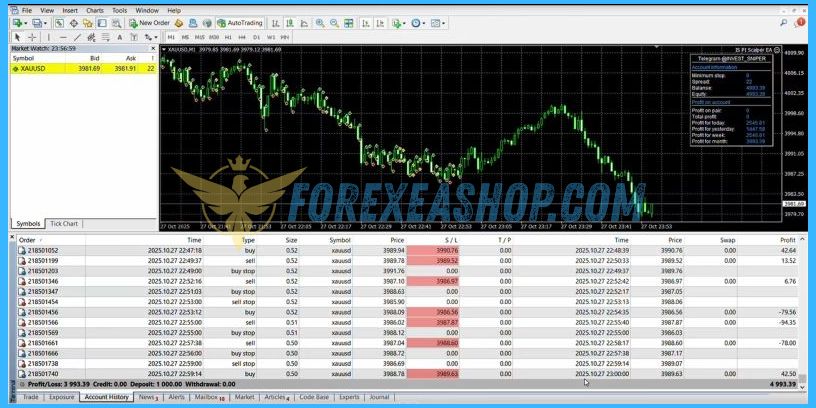 IS PI Scalper EA Adaptive Reviews3