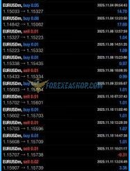 Profesional EA Results2