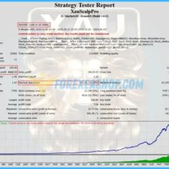 XAUScalpPro EA Reviews1