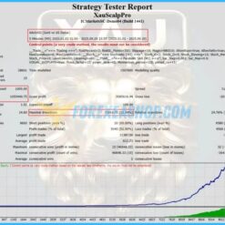 XAUScalpPro EA Reviews2