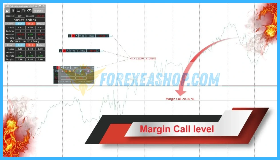 VR Calculate Martingale Review4